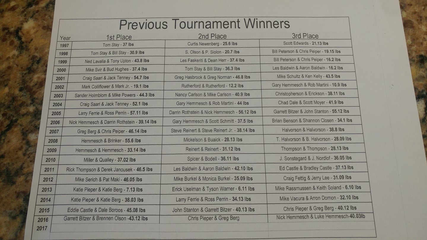 previous-winners