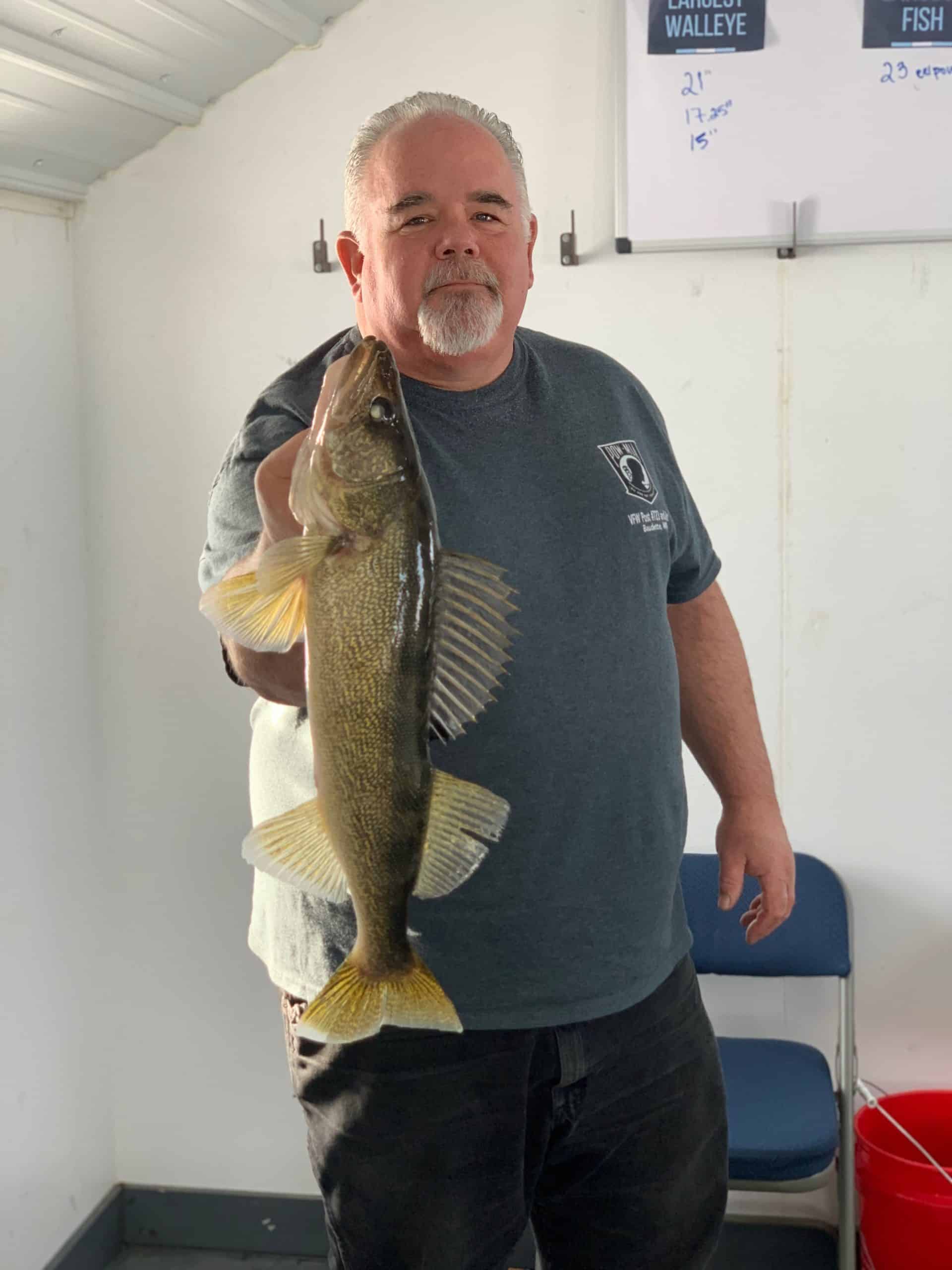 Lake of the Woods Tourism wins Walleye Wars reaches big numbers