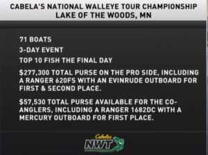 NWT walleye championship 2018, Lake of the Woods
