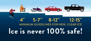 ice thickness banner